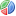 Kakediagram ikon